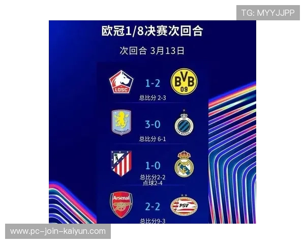 欧冠开赛推迟一小时 英超双雄安排在早场时间调整影响赛事安排 欧冠开赛推迟一小时 英超双雄安排在早场时间调整影响赛事安排