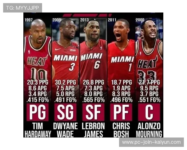 埃及依旧依赖核心，但整体阵容更具深度