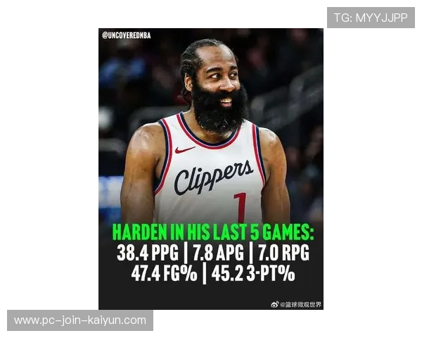 哈登缺席快船失利，球队表现欠缺稳定性，哈登缺席快船失利,球队表现欠缺稳定性的原因