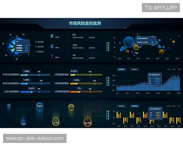 智能穿戴数据赋能教练科学训练决策
